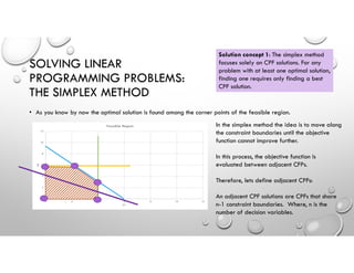 SOLVING LINEAR
PROGRAMMING PROBLEMS:
THE SIMPLEX METHOD
• As you know by now the optimal solution is found among the corner points of the feasible region.
In the simplex method the idea is to move along
the constraint boundaries until the objective
function cannot improve further.
In this process, the objective function is
evaluated between adjacent CFPs.
Therefore, lets define adjacent CPFs:
An adjacent CPF solutions are CPFs that share
n-1 constraint boundaries. Where, n is the
number of decision variables.
Solution concept 1: The simplex method
focuses solely on CPF solutions. For any
problem with at least one optimal solution,
finding one requires only finding a best
CPF solution.
 
