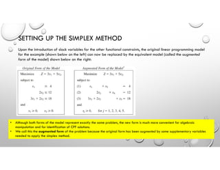 Upon the introduction of slack variables for the other functional constraints, the original linear programming model
for the example (shown below on the left) can now be replaced by the equivalent model (called the augmented
form of the model) shown below on the right:
SETTING UP THE SIMPLEX METHOD
• Although both forms of the model represent exactly the same problem, the new form is much more convenient for algebraic
manipulation and for identification of CPF solutions.
• We call this the augmented form of the problem because the original form has been augmented by some supplementary variables
needed to apply the simplex method.
 