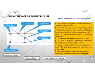 INITIALIZATION OF THE SIMPLEX PROCESS
(0,0,4,12,18)
(0,6,4,0,6)
(2,6,2,0,0) (4,6,0,0,-6)
(4,3,0,6,0)
(4,0,0,12,6)
A basic solution has the following properties:
1. Each variable is designated as either a nonbasic
variable or a basic variable.
2. The number of basic variables equals the number
of functional constraints (now equations). Therefore,
the number of nonbasic variables equals the total
number of variables minus the number of functional
constraints.
3. The nonbasic variables are set equal to zero.
4. The values of the basic variables are obtained as
the simultaneous solution of the system
of equations (functional constraints in augmented
form). (The set of basic variables is often referred to
as the basis.)
5. If the basic variables satisfy the nonnegativity
constraints, the basic solution is a BF solution.
augmented solution
A basic solution basic feasible (BF) solution
 