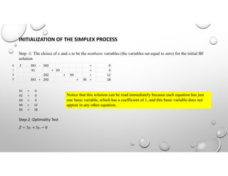 INITIALIZATION OF THE SIMPLEX PROCESS
Step -1: The choice of x1 and x2 to be the nonbasic variables (the variables set equal to zero) for the initial BF
solution
Z - 3X1 - 5X2 = 0
X1 + X3 = 4
2X2 + X4 = 12
3X1 + 2X2 + X5 = 18
X1 = 0
X2 = 0
X3 = 4
X4 = 12
X5 = 18
Notice that this solution can be read immediately because each equation has just
one basic variable, which has a coefficient of 1, and this basic variable does not
appear in any other equation.
Step-2 :Optimality Test
Z = 3x1 + 5x2 = 0
0
1
2
3
 