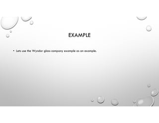EXAMPLE
• Lets use the Wyndor glass company example as an example.
 