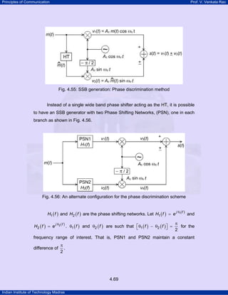 Linear modulation | PDF