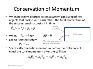 Conservation of Momentum
• When no external forces act on a system consisting of two
objects that collide with each other, the total momentum of
the system remains constant in time
• When then
• For an isolated system
• Specifically, the total momentum before the collision will
equal the total momentum after the collision
ffii vmvmvmvm 22112211

+=+
November 29, 2017
ifnet ppptF

−=∆=∆
0=∆p

0=netF

if pp

=
 