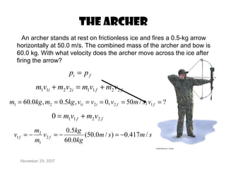 November 29, 2017
The Archer

An archer stands at rest on frictionless ice and fires a 0.5-kg arrow
horizontally at 50.0 m/s. The combined mass of the archer and bow is
60.0 kg. With what velocity does the archer move across the ice after
firing the arrow?
ffii vmvmvmvm 22112211 +=+
fi pp =
?,/50,0,5.0,0.60 122121 ====== ffii vsmvvvkgmkgm
ff vmvm 22110 +=
smsm
kg
kg
v
m
m
v ff /417.0)/0.50(
0.60
5.0
2
1
2
1 −=−=−=
 