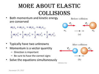 more about elastiC
Collisions
• Both momentum and kinetic energy
are conserved
• Typically have two unknowns
• Momentum is a vector quantity
– Direction is important
– Be sure to have the correct signs
• Solve the equations simultaneously
November 29, 2017
2
22
2
11
2
22
2
11
22112211
2
1
2
1
2
1
2
1
ffii
ffii
vmvmvmvm
vmvmvmvm
+=+
+=+
 