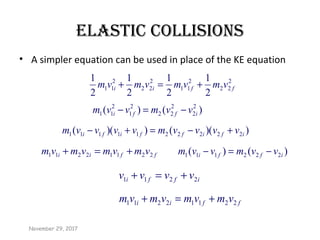 elastiC Collisions
• A simpler equation can be used in place of the KE equation
iffi vvvv 2211 +=+
ffii vmvmvmvm 22112211 +=+
November 29, 2017
)vv(vv f2f1i2i1 −−=−
2
22
2
11
2
22
2
11
2
1
2
1
2
1
2
1
ffii vmvmvmvm +=+
))(())(( 2222211111 ififfifi vvvvmvvvvm +−=+−
)()( 222111 iffi vvmvvm −=−
)()( 2
2
2
22
2
1
2
11 iffi vvmvvm −=−
ffii vmvmvmvm 22112211 +=+
 