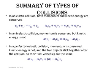 summary of tyPes of
Collisions• In an elastic collision, both momentum and kinetic energy are
conserved
• In an inelastic collision, momentum is conserved but kinetic
energy is not
• In a perfectly inelastic collision, momentum is conserved,
kinetic energy is not, and the two objects stick together after
the collision, so their final velocities are the same
November 29, 2017
iffi vvvv 2211 +=+ ffii vmvmvmvm 22112211 +=+
ffii vmvmvmvm 22112211 +=+
fii vmmvmvm )( 212211 +=+
 