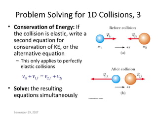 Problem Solving for 1D Collisions, 3
• Conservation of Energy: If
the collision is elastic, write a
second equation for
conservation of KE, or the
alternative equation
– This only applies to perfectly
elastic collisions
• Solve: the resulting
equations simultaneously
November 29, 2017
iffi vvvv 2211 +=+
 
