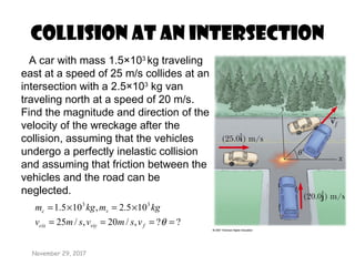 November 29, 2017
Collision at an Intersection

A car with mass 1.5×103
kg traveling
east at a speed of 25 m/s collides at an
intersection with a 2.5×103
kg van
traveling north at a speed of 20 m/s.
Find the magnitude and direction of the
velocity of the wreckage after the
collision, assuming that the vehicles
undergo a perfectly inelastic collision
and assuming that friction between the
vehicles and the road can be
neglected.
??,/20,/25
105.2,105.1 33
====
×=×=
θfviycix
vc
vsmvsmv
kgmkgm
 