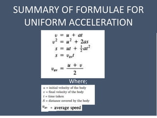 SUMMARY OF FORMULAE FOR
UNIFORM ACCELERATION
Where;
=
 