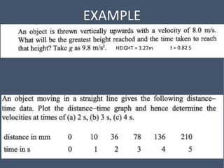EXAMPLE
HEIGHT = 3.27m t = 0.82 S
 
