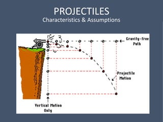 PROJECTILES
Characteristics & Assumptions
 