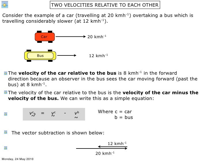 Linear Motion