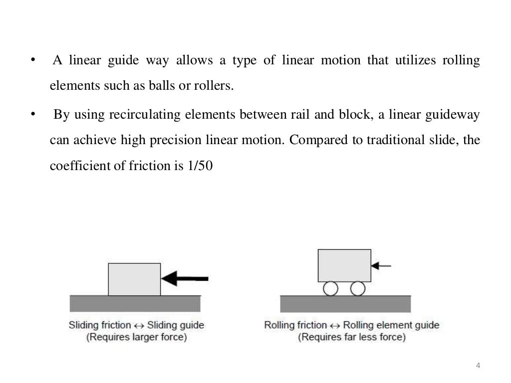 Linear motion guideways