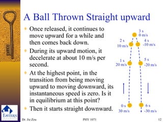Linear motion pp | PPT