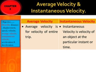 Objective……
Describe distance
, displacement,
speed, velocity,
average velocity,
instantaneous
velocity,
acceleration &
deceleration

Average Velocity
Instantaneous Velocity
Average velocity is Instantaneous
for velocity of entire Velocity is velocity of
trip.
an object at the
particular instant or
time.

 
