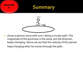 

shows a person move with 2ms-1 along a circular path. The
magnitude of the quickness is the same, but the direction
keeps changing. Hence we say that the velocity of this person
keep changing when he moves through the path.

 
