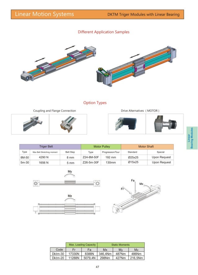 Linear motion system catalogue.