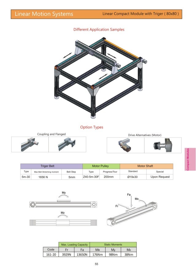 Linear motion system catalogue.
