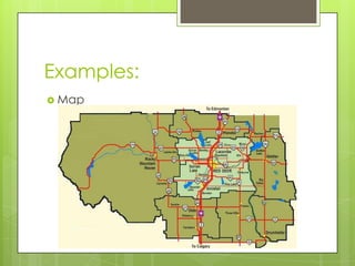 Examples:
 Map
 