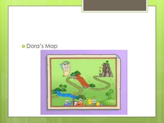  Dora’s   Map
 