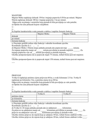 MAJSTORI
Majstor Mirko naplaćuje dolazak 150 kn i trajanje popravka 0.50 kn po minuti. Majstor
Nikola naplaćuje dolazak 100 kn i trajanje popravka 1 kn po minuti.
 Odgovorite na pitanja i razmislite koja ponuda bi bila povoljnija za vaše potrebe.
a) Opišite što ćete prikazati kojom varijablom
x-
y-
b) Zapišite karakteristike svake ponude u tablicu i napišite formulu funkcije
                                  Majstor Mirko                    Majstor Nikola
dolazak
po minuti
formula funkcije
c) Nacrtajte grafički prikaz obje funkcije i odredite koordinate sjecišta.
Koordinate sjecišta su ( ,        )
d) Majstori Mirko i Nikola imaju jednaku ponudu ako popravak traje _____ minuta.
Za trajanje popravka manje od ______ minuta povoljnija je ponuda majstora ______. Za
trajanje popravka više od ___ minuta povoljnija je ponuda majstora___ ___.
Ukoliko pretpostavljamo da će popravak trajati 75 minuta, trebali bismo pozvati majstora
____
Ukoliko pretpostavljamo da će popravak trajati 150 minuta, trebali bismo pozvati majstora
___




PRIJEVOZ
Tvrtka G naplaćuje početnu cijenu prijevoza 60 kn, a svaki kilometar 2.5 kn. Tvrtka H
naplaćuje po kilometru 2 kn, a početna cijena im je 80 kn.
Odgovorite na pitanja i razmislite koja ponuda bi bila povoljnija za vaše potrebe.
a) Opišite što ćete prikazati kojom varijablom
x-
y-
b) Zapišite karakteristike svake ponude u tablicu i napišite formulu funkcije
                                  Tvrtka G                         Tvrtka H
početna cijena
po kilometru
formula funkcije
c) Nacrtajte grafički prikaz obje funkcije i odredite koordinate sjecišta.
Koordinate sjecišta su ( ,        )
d) Tvrtke G i H imaju jednaku ponudu ako je udaljenost _____ kilometara.
Za prijevoz na udaljenost manju od ______ kilometara povoljnija je ponuda tvrtke ____. Za
prijevoz na udaljenost veću od _____ kilometara povoljnija je ponuda tvrtke ___.
Ukoliko želimo prijevoz do mjesta koje je udaljeno 50 km, trebali bismo odabrati tvrtku ____.
Ukoliko želimo prijevoz do mjesta koje je udaljeno 20 km, trebali bismo odabrati tvrtku ____.
 