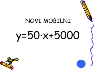 y=50∙x+5000
NOVI MOBILNI
 