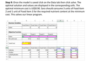 linear optimization.pptx