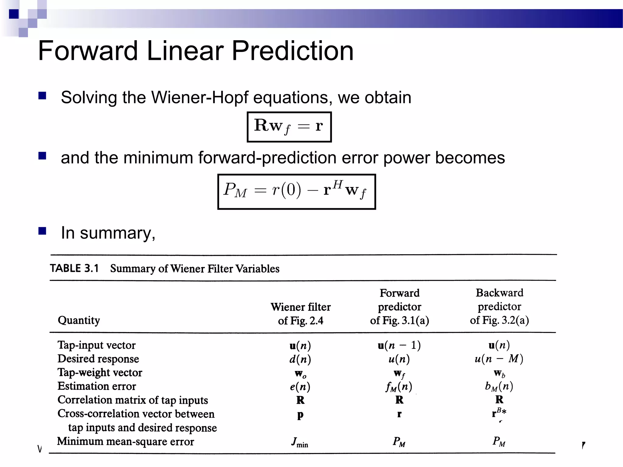 Forward Linear Prediction
   Solving the Wiener-Hopf equations, we obtain


   and the minimum forward-prediction error power becomes



   In summary,




Week 4                  ELE 774 - Adaptive Signal Processing   7
 