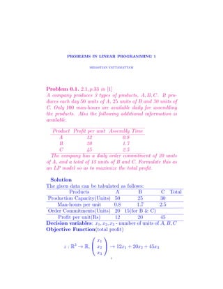 PROBLEMS IN LINEAR PROGRAMMING 1


                   SEBASTIAN VATTAMATTAM




Problem 0.1. 2.1, p.33 in [1]
A company produces 3 types of products, A, B, C. It pro-
duces each day 50 units of A, 25 units of B and 30 units of
C. Only 100 man-hours are available daily for assembling
the products. Also the following additional information is
available.

   Product Proﬁt per unit Assembly Time
      A            12              0.8
      B            20              1.7
      C            45              2.5
  The company has a daily order commitment of 20 units
of A, and a total of 15 units of B and C. Formulate this as
an LP model so as to maximize the total proﬁt.

  Solution
The given data can be tabulated as follows:
          Products               A         B           C Total
Production Capacity(Units) 50             25          30
    Man-hours per unit          0.8       1.7         2.5
 Order Commitments(Units) 20 15(for B & C)
     Proﬁt per unit(Rs)         12        20          45
Decision variables: x1 , x2 , x3 - number of units of A, B, C
Objective Function(total proﬁt)
                        
                     x1
       z : R3 → R,  x2  → 12x1 + 20x2 + 45x3
                     x3
                             1
 