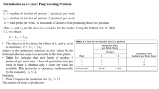Linear programing | PPT