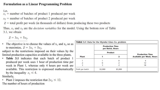 Linear programing | PDF | Physics | Science