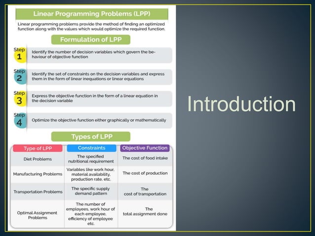 Linear Programing.pptx | Programming Languages | Computing