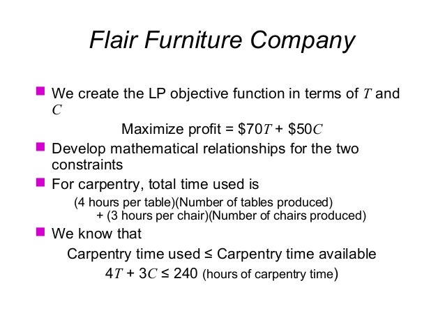 Linear Programming 1