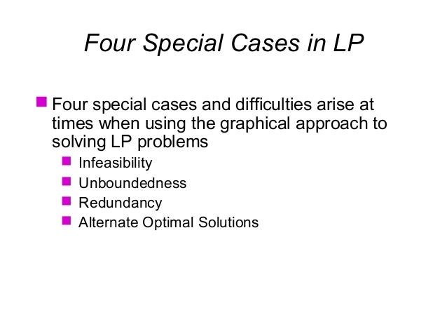 lpp cafetaria case solution Finding feasible solutions to a lp in all the examples we have seen until now, there was an easy initial basic feasible solution: put the slack variables on the left hand side how-ever, this is not always the case, especially for minimization problems, or problems with equality. lpp cafetaria case solution Finding feasible solutions to a lp in all the examples we have seen until now, there was an easy initial basic feasible solution: put the slack variables on the left hand side how-ever, this is not always the case, especially for minimization problems, or problems with equality.