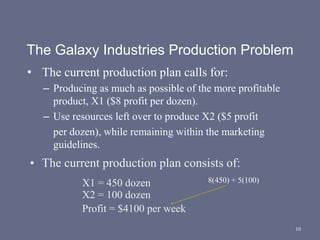 10
• The current production plan calls for:
– Producing as much as possible of the more profitable
product, X1 ($8 profit per dozen).
– Use resources left over to produce X2 ($5 profit
per dozen), while remaining within the marketing
guidelines.
• The current production plan consists of:
X1 = 450 dozen
X2 = 100 dozen
Profit = $4100 per week
The Galaxy Industries Production Problem
8(450) + 5(100)
 