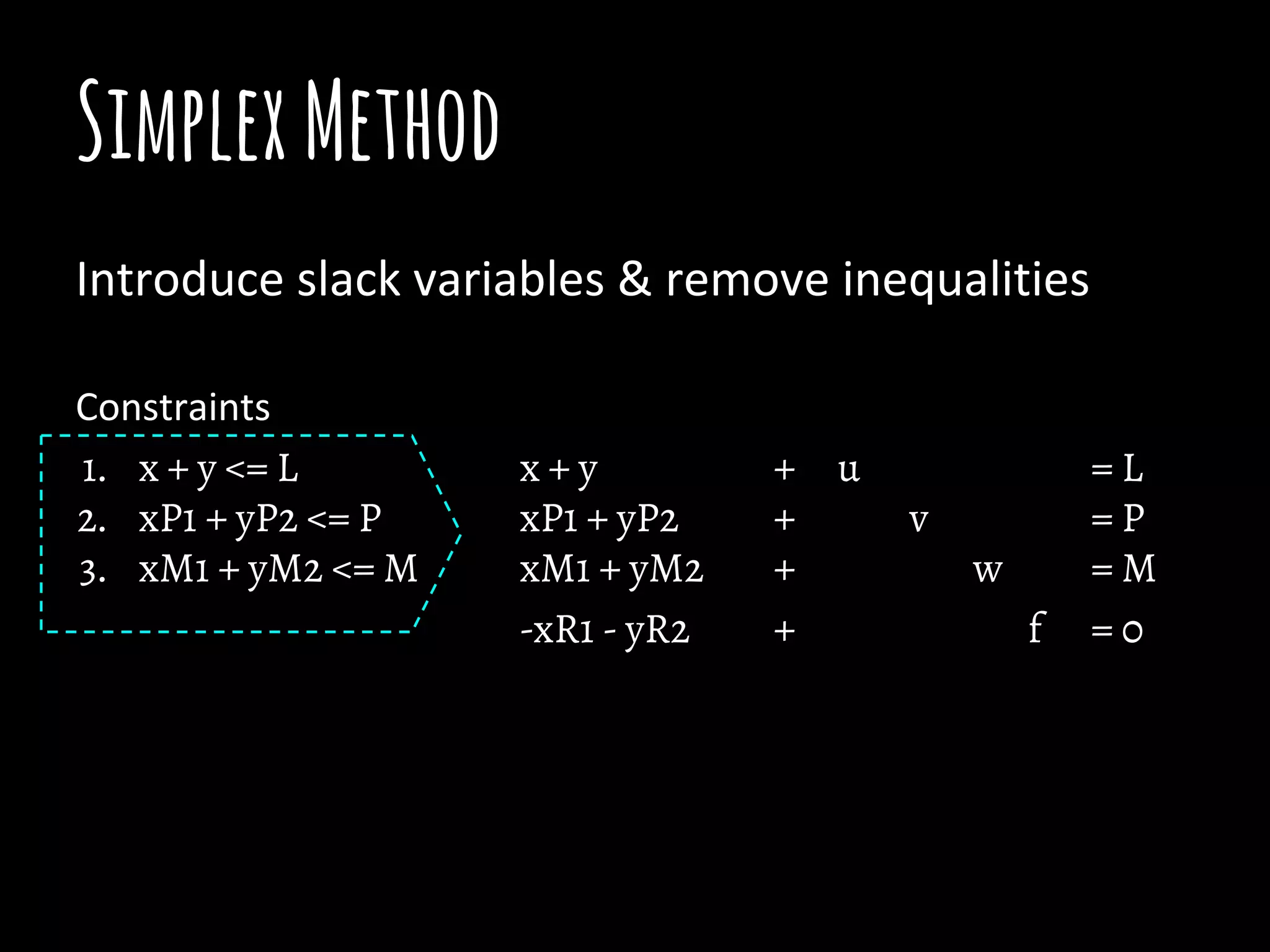 Linear programming using the simplex method | PDF
