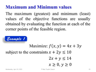Introduction to Linear Programming-2.pdf