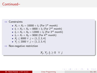 Linear programming | PDF