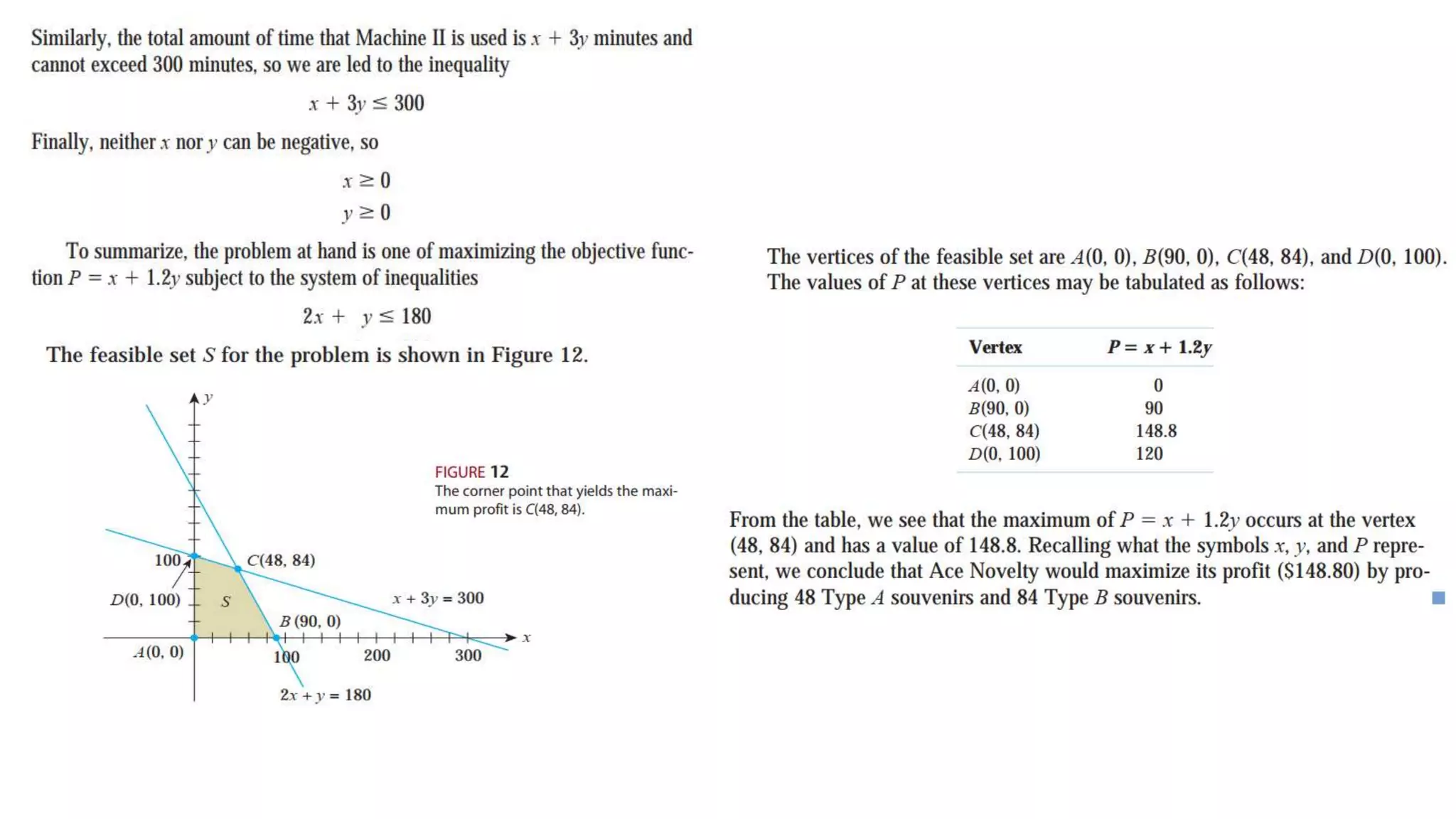 Linear programming: A Geometric Approach | PPTX