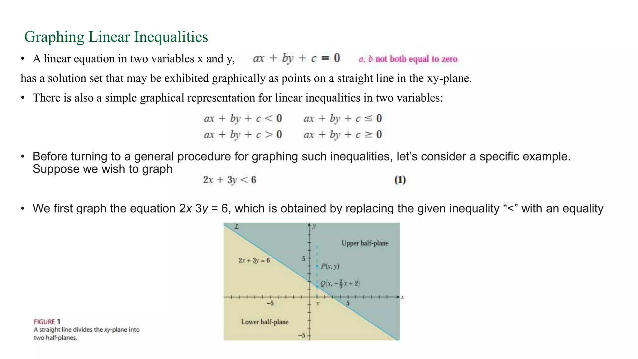 Linear programming: A Geometric Approach | PPTX