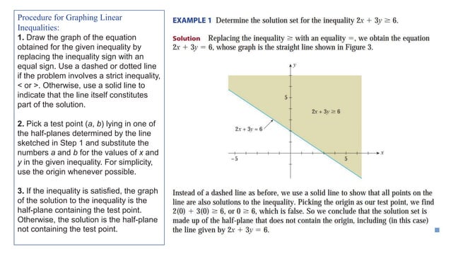 Linear programming: A Geometric Approach | PPTX