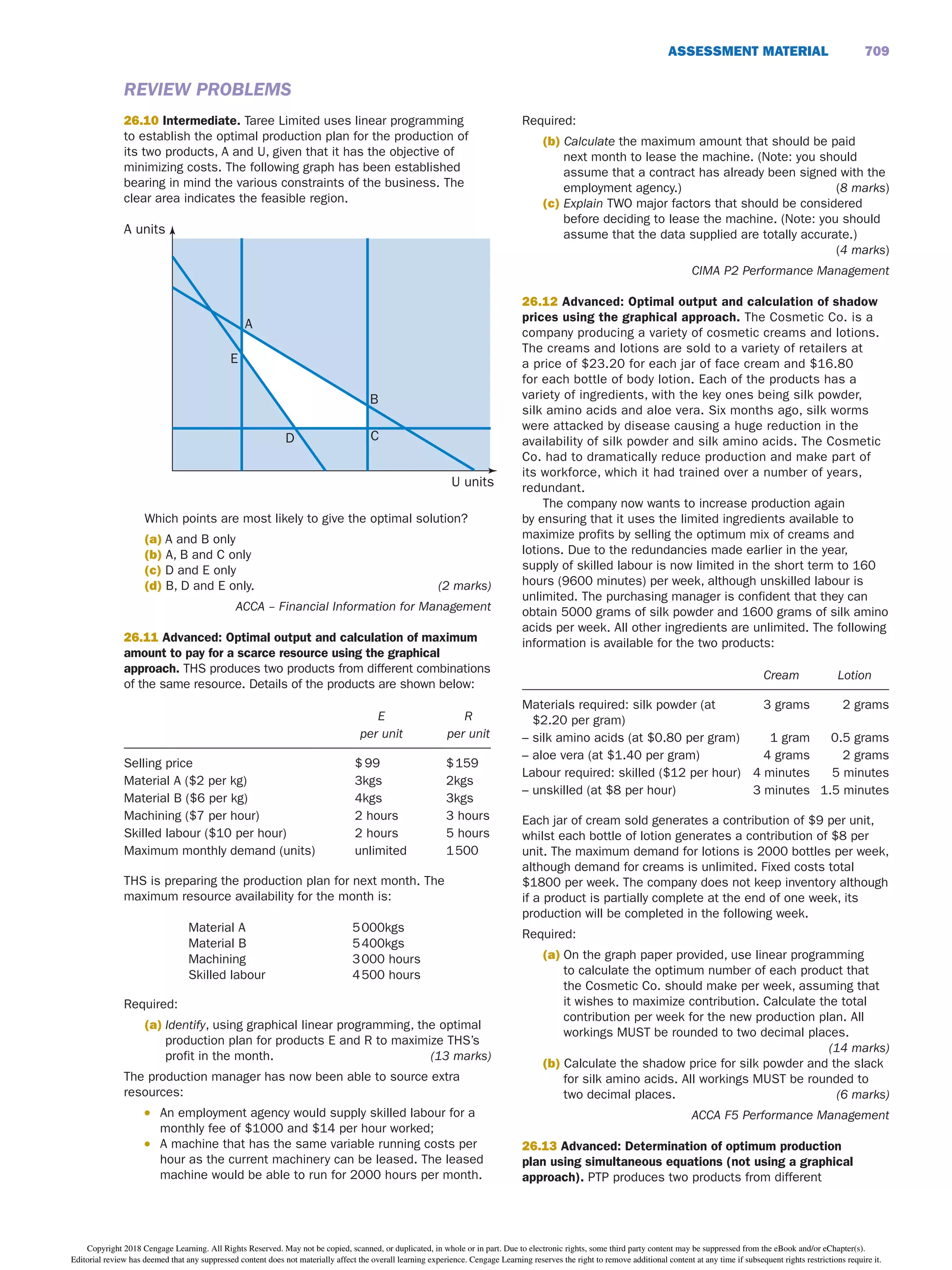 ASSESSMENT MATERiAL 709
REVIEW PROBLEMS
26.10 Intermediate. Taree Limited uses linear programming
to establish the optimal production plan for the production of
its two products, A and U, given that it has the objective of
minimizing costs. The following graph has been established
bearing in mind the various constraints of the business. The
clear area indicates the feasible region.
A units
U units
C
D
B
A
E
Which points are most likely to give the optimal solution?
(a) A and B only
(b) A, B and C only
(c) D and E only
(d) B, D and E only. (2 marks)
ACCA – Financial Information for Management
26.11 Advanced: Optimal output and calculation of maximum
amount to pay for a scarce resource using the graphical
approach. THS produces two products from different combinations
of the same resource. Details of the products are shown below:
E R
per unit per unit
Selling price $ 99 $159
Material A ($2 per kg) 3kgs 2kgs
Material B ($6 per kg) 4kgs 3kgs
Machining ($7 per hour) 2 hours 3 hours
Skilled labour ($10 per hour) 2 hours 5 hours
Maximum monthly demand (units) unlimited 1500
THS is preparing the production plan for next month. The
maximum resource availability for the month is:
Material A 5000kgs
Material B 5400kgs
Machining 3000 hours
Skilled labour 4500 hours
Required:
(a) Identify, using graphical linear programming, the optimal
production plan for products E and R to maximize THS’s
profit in the month. (13 marks)
The production manager has now been able to source extra
resources:
● An employment agency would supply skilled labour for a
monthly fee of $1000 and $14 per hour worked;
● A machine that has the same variable running costs per
hour as the current machinery can be leased. The leased
machine would be able to run for 2000 hours per month.
Required:
(b) Calculate the maximum amount that should be paid
next month to lease the machine. (Note: you should
assume that a contract has already been signed with the
employment agency.) (8 marks)
(c) Explain TWO major factors that should be considered
before deciding to lease the machine. (Note: you should
assume that the data supplied are totally accurate.)
(4 marks)
CIMA P2 Performance Management
26.12 Advanced: Optimal output and calculation of shadow
prices using the graphical approach. The Cosmetic Co. is a
company producing a variety of cosmetic creams and lotions.
The creams and lotions are sold to a variety of retailers at
a price of $23.20 for each jar of face cream and $16.80
for each bottle of body lotion. Each of the products has a
variety of ingredients, with the key ones being silk powder,
silk amino acids and aloe vera. Six months ago, silk worms
were attacked by disease causing a huge reduction in the
availability of silk powder and silk amino acids. The Cosmetic
Co. had to dramatically reduce production and make part of
its workforce, which it had trained over a number of years,
redundant.
The company now wants to increase production again
by ensuring that it uses the limited ingredients available to
maximize profits by selling the optimum mix of creams and
lotions. Due to the redundancies made earlier in the year,
supply of skilled labour is now limited in the short term to 160
hours (9600 minutes) per week, although unskilled labour is
unlimited. The purchasing manager is confident that they can
obtain 5000 grams of silk powder and 1600 grams of silk amino
acids per week. All other ingredients are unlimited. The following
information is available for the two products:
Cream Lotion
Materials required: silk powder (at
$2.20 per gram)
3 grams 2 grams
– silk amino acids (at $0.80 per gram) 1 gram 0.5 grams
– aloe vera (at $1.40 per gram) 4 grams 2 grams
Labour required: skilled ($12 per hour) 4 minutes 5 minutes
– unskilled (at $8 per hour) 3 minutes 1.5 minutes
Each jar of cream sold generates a contribution of $9 per unit,
whilst each bottle of lotion generates a contribution of $8 per
unit. The maximum demand for lotions is 2000 bottles per week,
although demand for creams is unlimited. Fixed costs total
$1800 per week. The company does not keep inventory although
if a product is partially complete at the end of one week, its
production will be completed in the following week.
Required:
(a) On the graph paper provided, use linear programming
to calculate the optimum number of each product that
the Cosmetic Co. should make per week, assuming that
it wishes to maximize contribution. Calculate the total
contribution per week for the new production plan. All
workings MUST be rounded to two decimal places.
(14 marks)
(b) Calculate the shadow price for silk powder and the slack
for silk amino acids. All workings MUST be rounded to
two decimal places. (6 marks)
ACCA F5 Performance Management
26.13 Advanced: Determination of optimum production
plan using simultaneous equations (not using a graphical
approach). PTP produces two products from different
Copyright 2018 Cengage Learning. All Rights Reserved. May not be copied, scanned, or duplicated, in whole or in part. Due to electronic rights, some third party content may be suppressed from the eBook and/or eChapter(s).
Editorial review has deemed that any suppressed content does not materially affect the overall learning experience. Cengage Learning reserves the right to remove additional content at any time if subsequent rights restrictions require it.
 