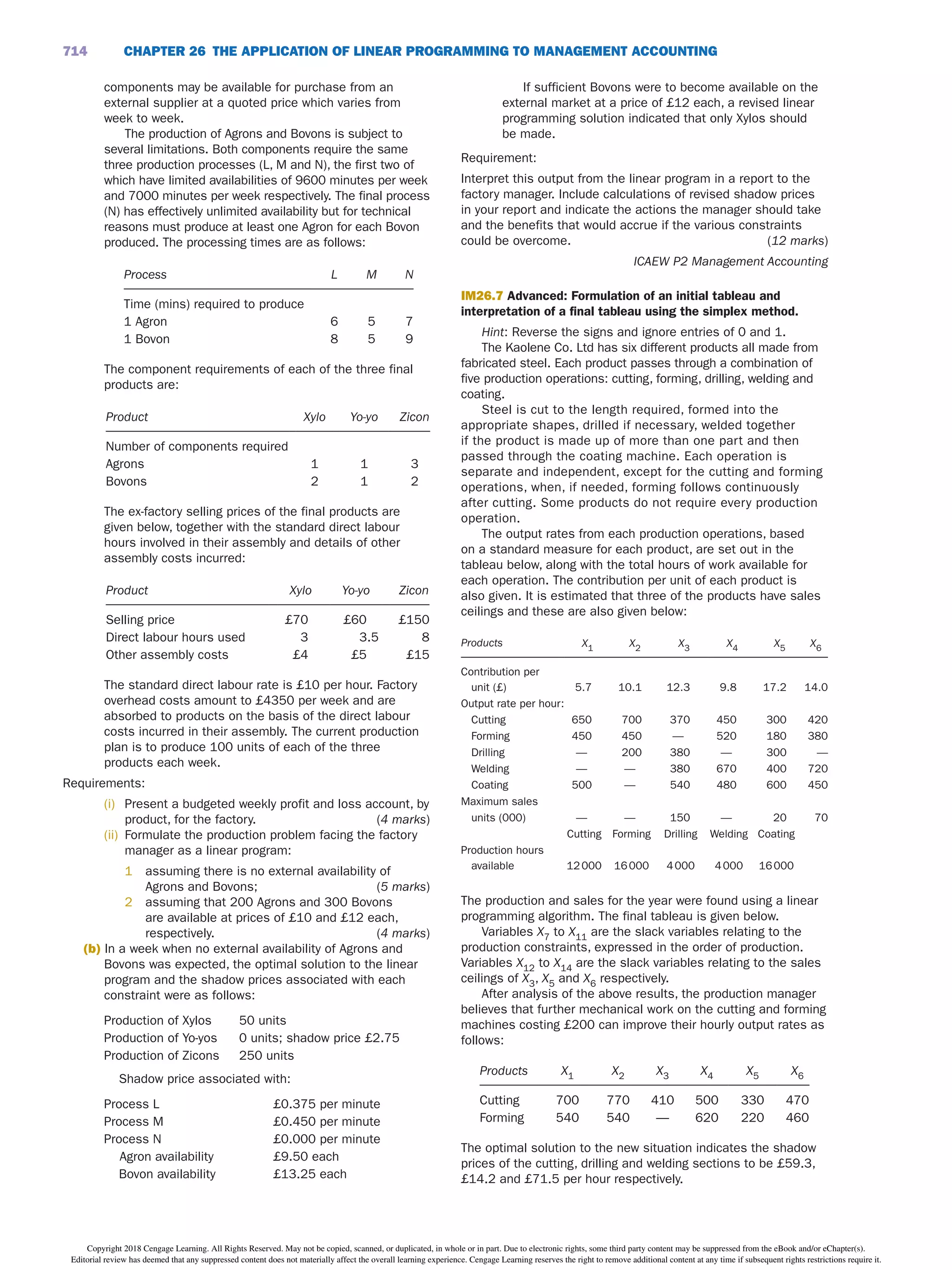 CHAPTER 26 THE APPLiCATiON OF LiNEAR PROGRAMMiNG TO MANAGEMENT ACCOUNTiNG
714
components may be available for purchase from an
external supplier at a quoted price which varies from
week to week.
The production of Agrons and Bovons is subject to
several limitations. Both components require the same
three production processes (L, M and N), the first two of
which have limited availabilities of 9600 minutes per week
and 7000 minutes per week respectively. The final process
(N) has effectively unlimited availability but for technical
reasons must produce at least one Agron for each Bovon
produced. The processing times are as follows:
Process   L   M   N
Time (mins) required to produce            
1 Agron   6   5   7
1 Bovon   8   5   9
The component requirements of each of the three final
products are:
Product   Xylo   Yo-yo   Zicon
Number of components required            
Agrons   1   1   3
Bovons   2   1   2
The ex-factory selling prices of the final products are
given below, together with the standard direct labour
hours involved in their assembly and details of other
assembly costs incurred:
Product   Xylo   Yo-yo   Zicon
Selling price   £70   £60 £150
Direct labour hours used   3   3.5   8
Other assembly costs £4 £5 £15
The standard direct labour rate is £10 per hour. Factory
overhead costs amount to £4350 per week and are
absorbed to products on the basis of the direct labour
costs incurred in their assembly. The current production
plan is to produce 100 units of each of the three
products each week.
Requirements:
(i) Present a budgeted weekly profit and loss account, by
product, for the factory. (4 marks)
(ii) Formulate the production problem facing the factory
manager as a linear program:
1 assuming there is no external availability of
Agrons and Bovons; (5 marks)
2 assuming that 200 Agrons and 300 Bovons
are available at prices of £10 and £12 each,
respectively. (4 marks)
(b) In a week when no external availability of Agrons and
Bovons was expected, the optimal solution to the linear
program and the shadow prices associated with each
constraint were as follows:
Production of Xylos 50 units
Production of Yo-yos 0 units; shadow price £2.75
Production of Zicons 250 units
Shadow price associated with:
Process L £0.375 per minute
Process M £0.450 per minute
Process N £0.000 per minute
Agron availability £9.50 each
Bovon availability £13.25 each
If sufficient Bovons were to become available on the
external market at a price of £12 each, a revised linear
programming solution indicated that only Xylos should
be made.
Requirement:
Interpret this output from the linear program in a report to the
factory manager. Include calculations of revised shadow prices
in your report and indicate the actions the manager should take
and the benefits that would accrue if the various constraints
could be overcome. (12 marks)
ICAEW P2 Management Accounting
iM26.7 Advanced: Formulation of an initial tableau and
interpretation of a final tableau using the simplex method.
Hint: Reverse the signs and ignore entries of 0 and 1.
The Kaolene Co. Ltd has six different products all made from
fabricated steel. Each product passes through a combination of
five production operations: cutting, forming, drilling, welding and
coating.
Steel is cut to the length required, formed into the
appropriate shapes, drilled if necessary, welded together
if the product is made up of more than one part and then
passed through the coating machine. Each operation is
separate and independent, except for the cutting and forming
operations, when, if needed, forming follows continuously
after cutting. Some products do not require every production
operation.
The output rates from each production operations, based
on a standard measure for each product, are set out in the
tableau below, along with the total hours of work available for
each operation. The contribution per unit of each product is
also given. It is estimated that three of the products have sales
ceilings and these are also given below:
Products X1 X2 X3 X4 X5 X6
Contribution per
unit (£) 5.7 10.1 12.3 9.8 17.2 14.0
Output rate per hour:
Cutting 650 700 370 450 300 420
Forming 450 450 — 520 180 380
Drilling — 200 380 — 300 —
Welding — — 380 670 400 720
Coating 500 — 540 480 600 450
Maximum sales
units (000) — — 150 — 20 70
Cutting Forming Drilling Welding Coating
Production hours
available 12000 16000 4000 4000 16000
The production and sales for the year were found using a linear
programming algorithm. The final tableau is given below.
Variables X7 to X11 are the slack variables relating to the
production constraints, expressed in the order of production.
Variables X12 to X14 are the slack variables relating to the sales
ceilings of X3, X5 and X6 respectively.
After analysis of the above results, the production manager
believes that further mechanical work on the cutting and forming
machines costing £200 can improve their hourly output rates as
follows:
Products X1 X2 X3 X4 X5 X6
Cutting 700 770 410 500 330 470
Forming 540 540 — 620 220 460
The optimal solution to the new situation indicates the shadow
prices of the cutting, drilling and welding sections to be £59.3,
£14.2 and £71.5 per hour respectively.
Copyright 2018 Cengage Learning. All Rights Reserved. May not be copied, scanned, or duplicated, in whole or in part. Due to electronic rights, some third party content may be suppressed from the eBook and/or eChapter(s).
Editorial review has deemed that any suppressed content does not materially affect the overall learning experience. Cengage Learning reserves the right to remove additional content at any time if subsequent rights restrictions require it.
 