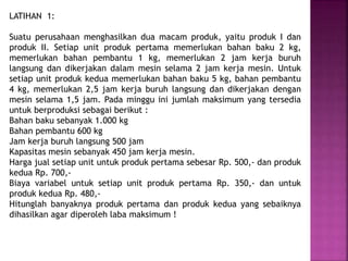 LINEAR PROGRAMMING.pptx