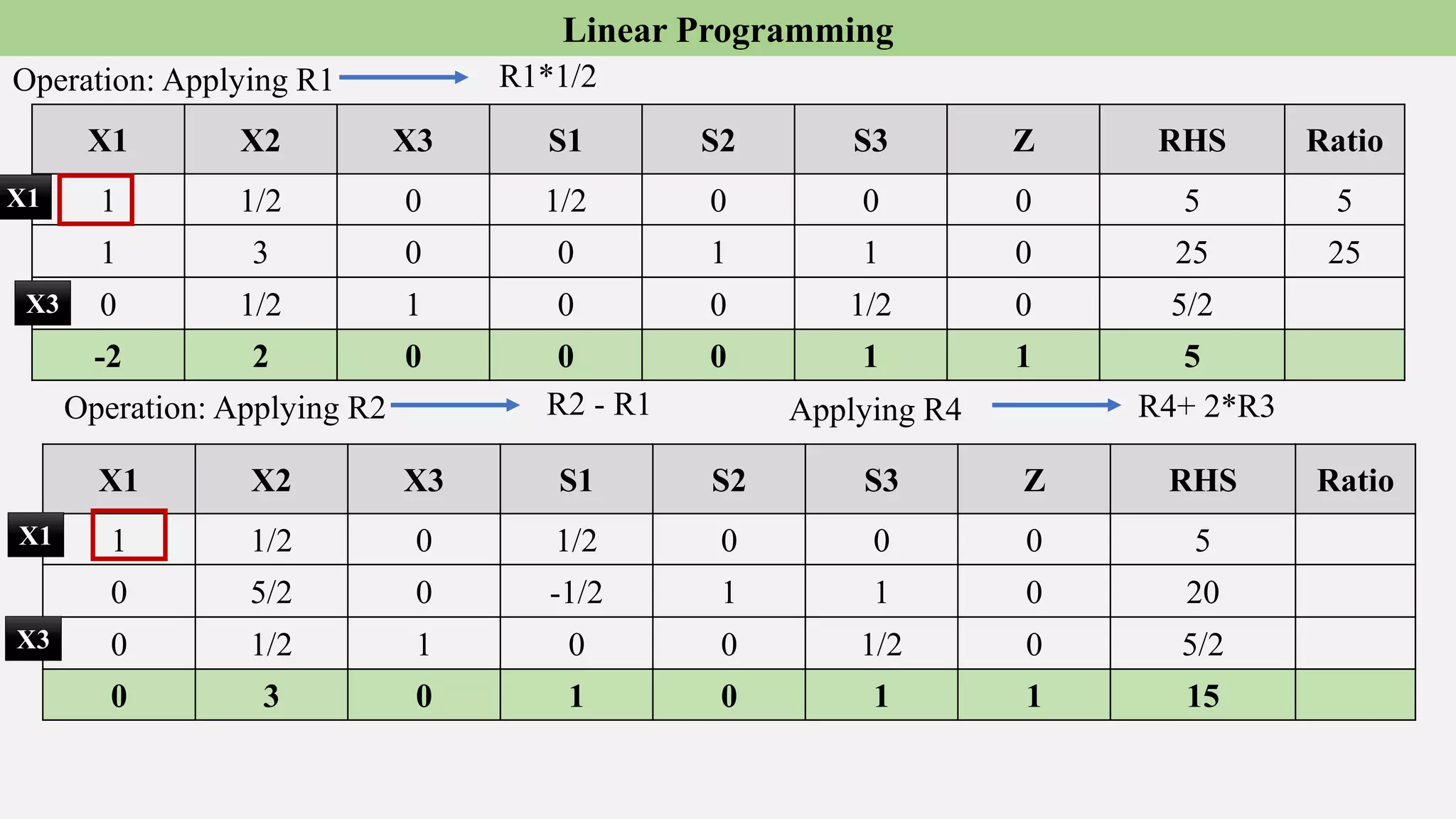 Linear programming.pptx