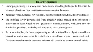 Linear programming.pptx