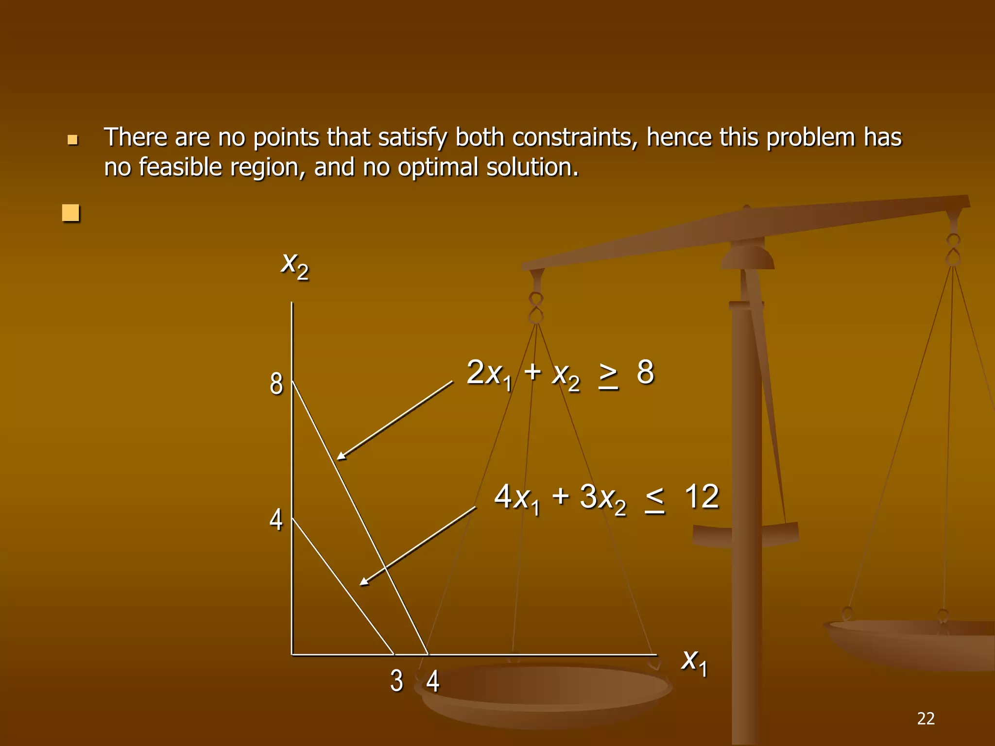 Linear Programming.ppt