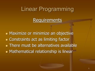 Linear Programming.ppt