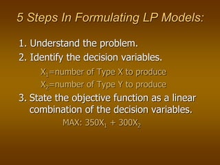 Linear Programming.ppt